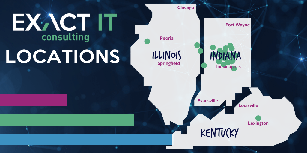 Exact IT Locations